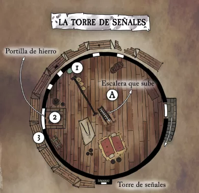 Torre de Señales de Aynjulls Isembarba