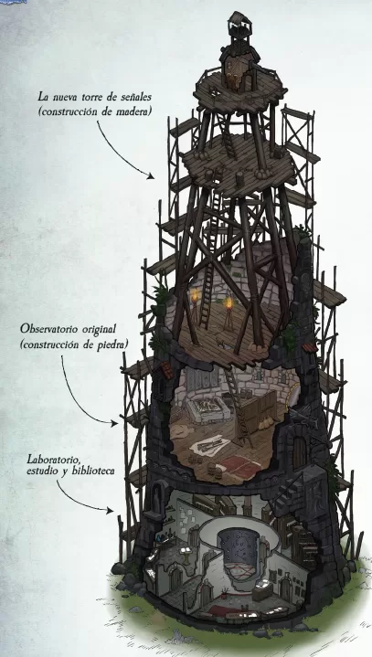Torre de Señales en el Reik